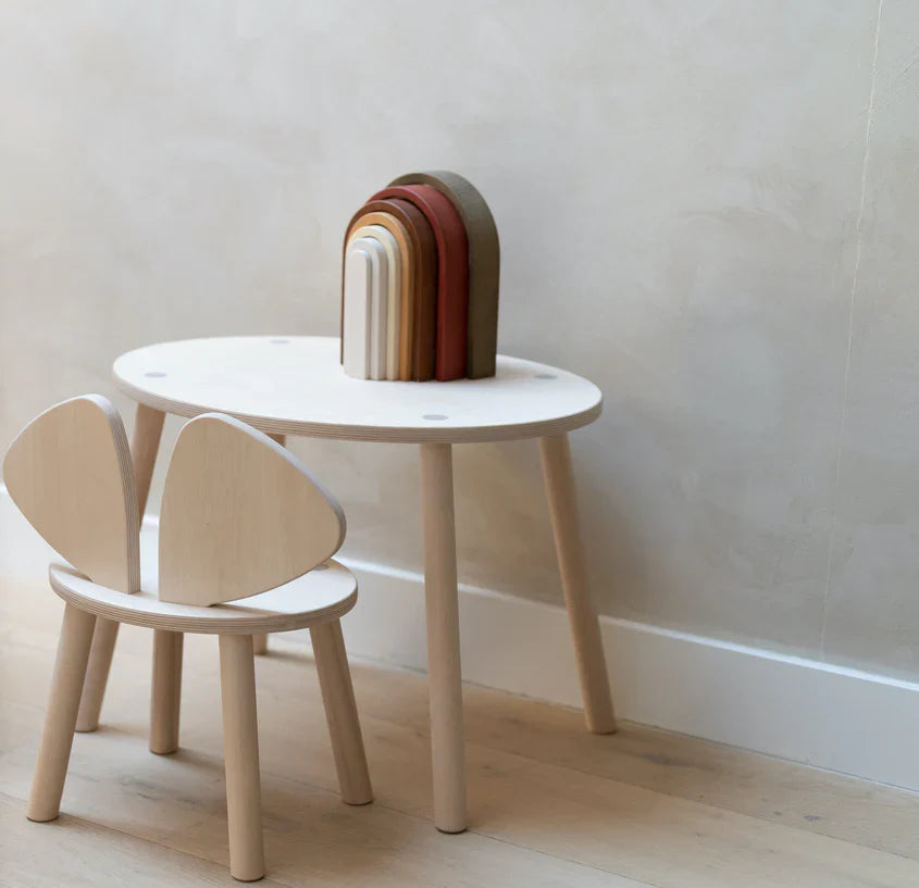 Mouse Set - Birch