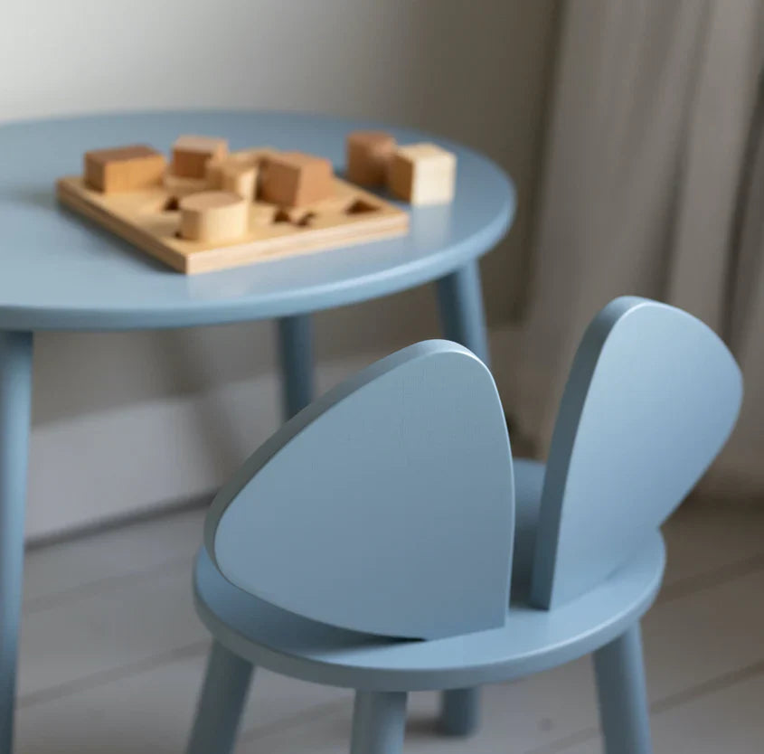 Mouse Set - Light Blue