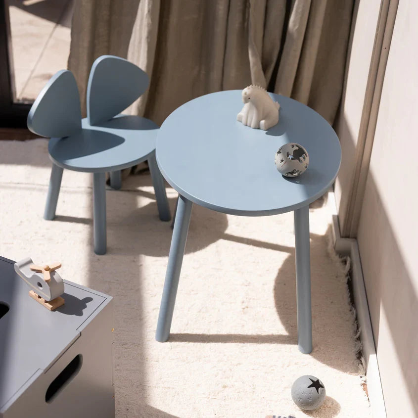 Mouse Set - Light Blue
