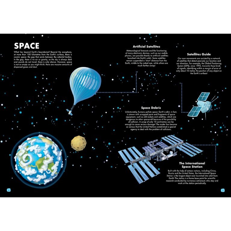 Travel, Learn and Explore - From the Earth to the Moon