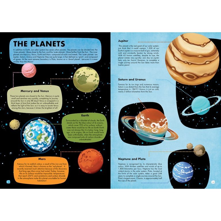 Travel, Learn and Explore - From the Earth to the Moon